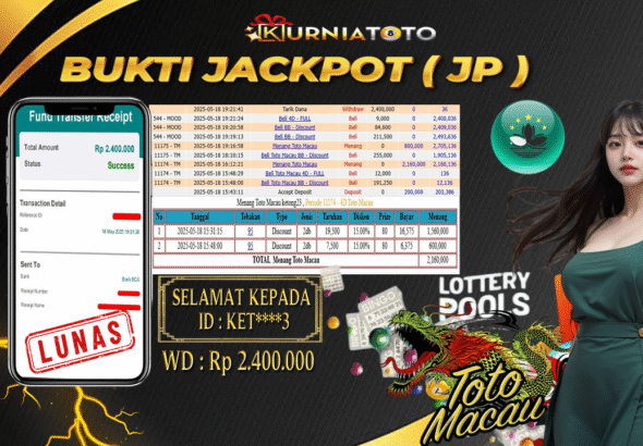 JP KURNIA TOTO MACAU