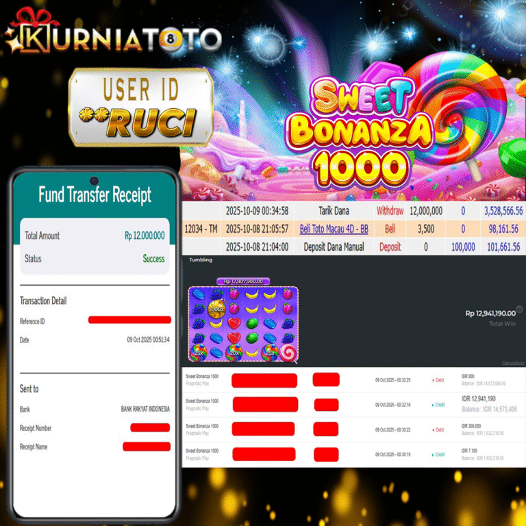 1010RUCI