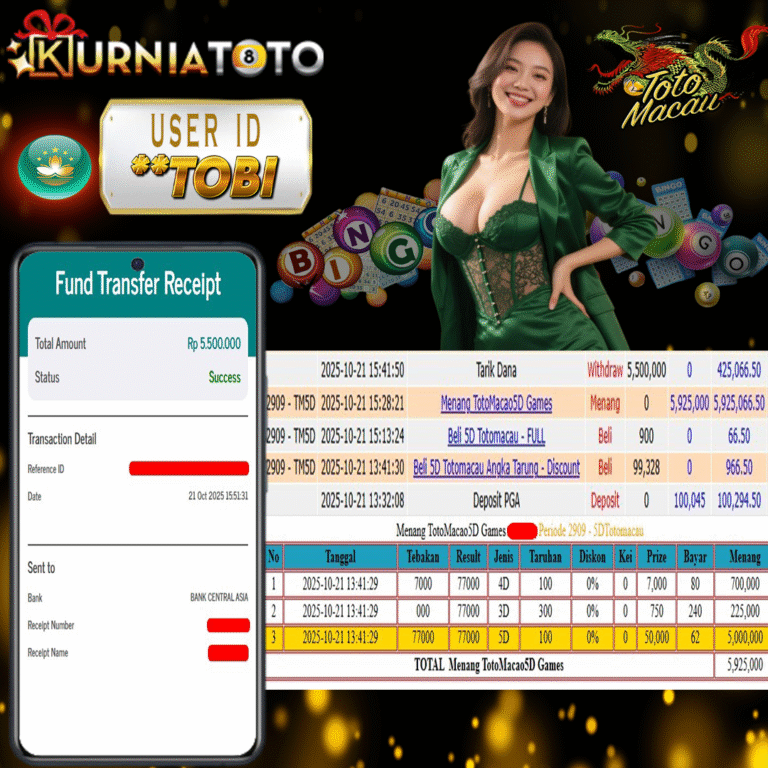 2210TOBI